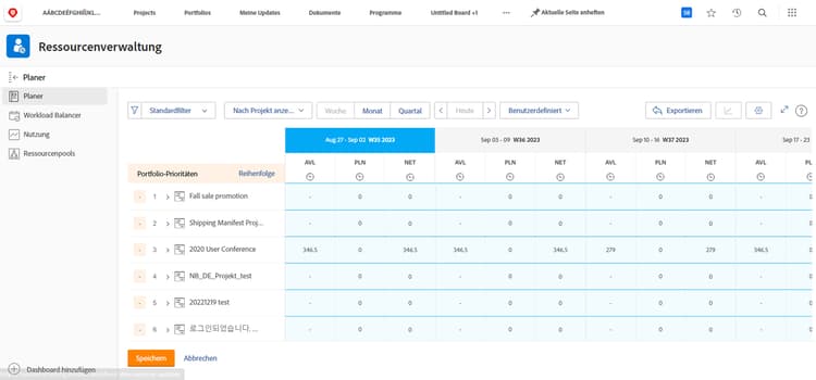 Das Tool „Ressourcenplaner“