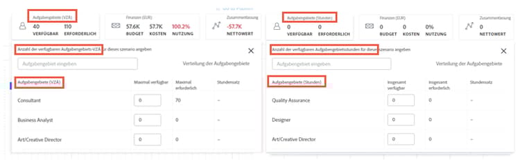 Anzeigen der Informationen in FTE oder Stunden im Scenario Planner