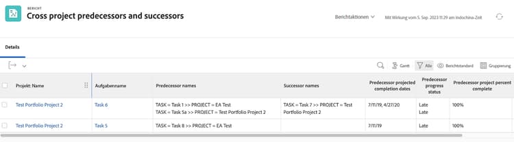 Ein Screenshot, das die Ansicht der projektübergreifenden Vorgänger und Nachfolger anzeigt