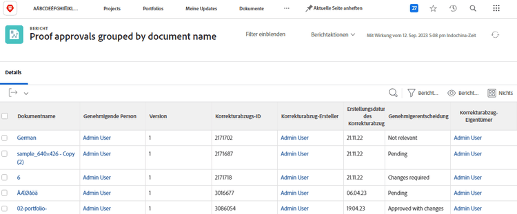 Ein Screenshot mit Korrekturabzugs-Genehmigungen, die nach Projektname gruppiert sind
