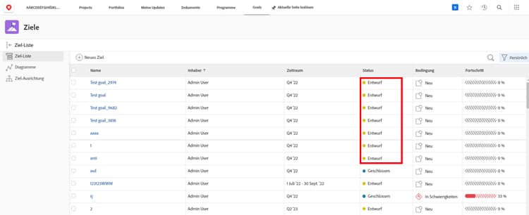 Screenshot eines Ziels in den Workfront-Zielen mit dem Status „Entwurf“