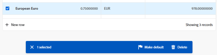 Beispiel für Aktionsleiste