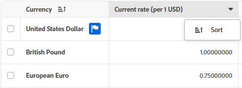 Nach Spalte sortieren