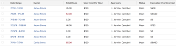 calculated_overtime_cost_in_timesheet_report.png