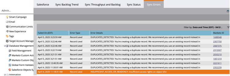 Unzureichender Zugriff in Salesforce.