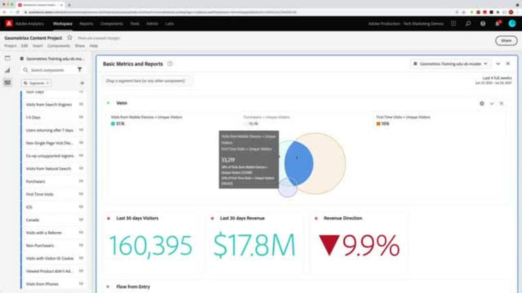 Venn-Diagrammvisualisierung in Analysis Workspace