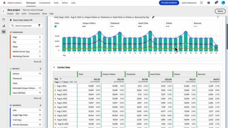 Kombinationsdiagramme in Analysis Workspace