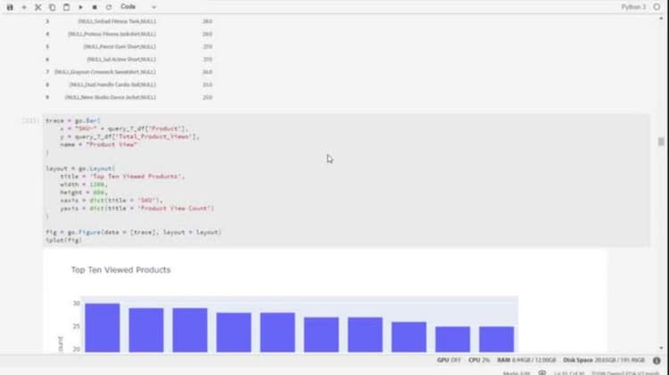 Abfragen und Entdecken von Daten in Data Science Workspace