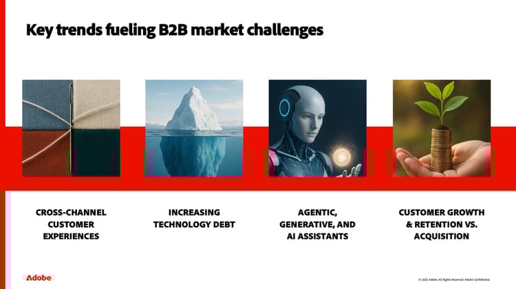 Screenshot der wichtigsten Trends, die die Herausforderungen des B2B-Marktes vorantreiben