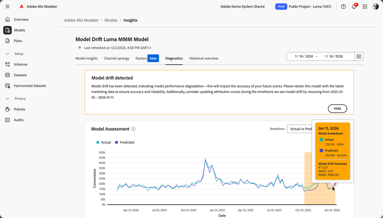 Screenshot der Modelldrift-Visualisierung in der Modelldiagnose