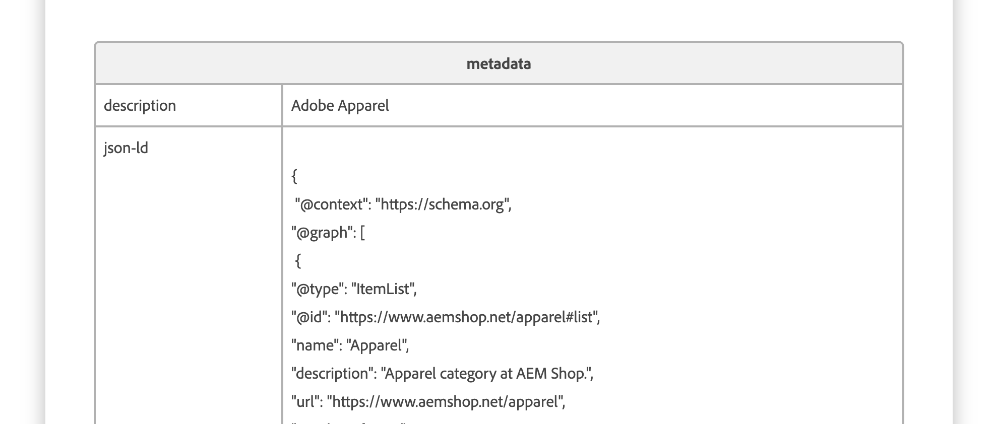 A metadata block in Document Authoring with description and json-ld rows