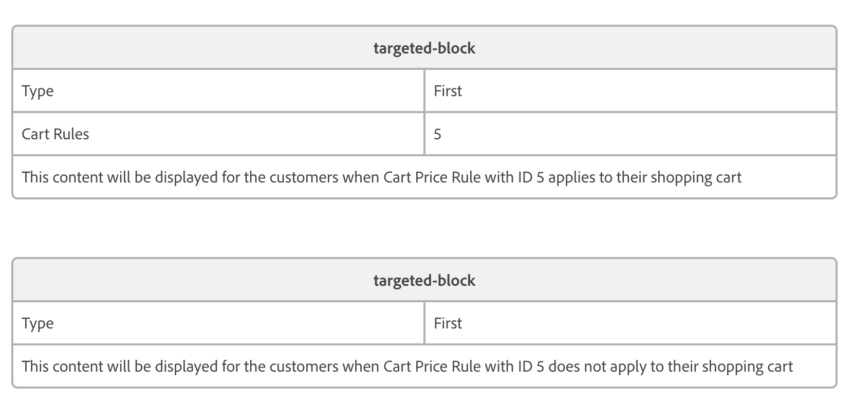 Targeted Block fallback using block type