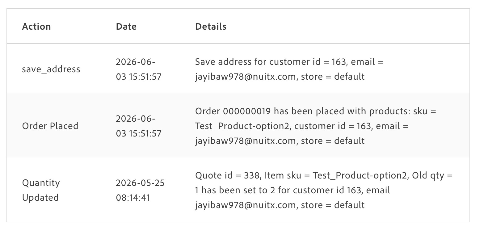 Administrator activity log showing actions from a seller-assisted buying session