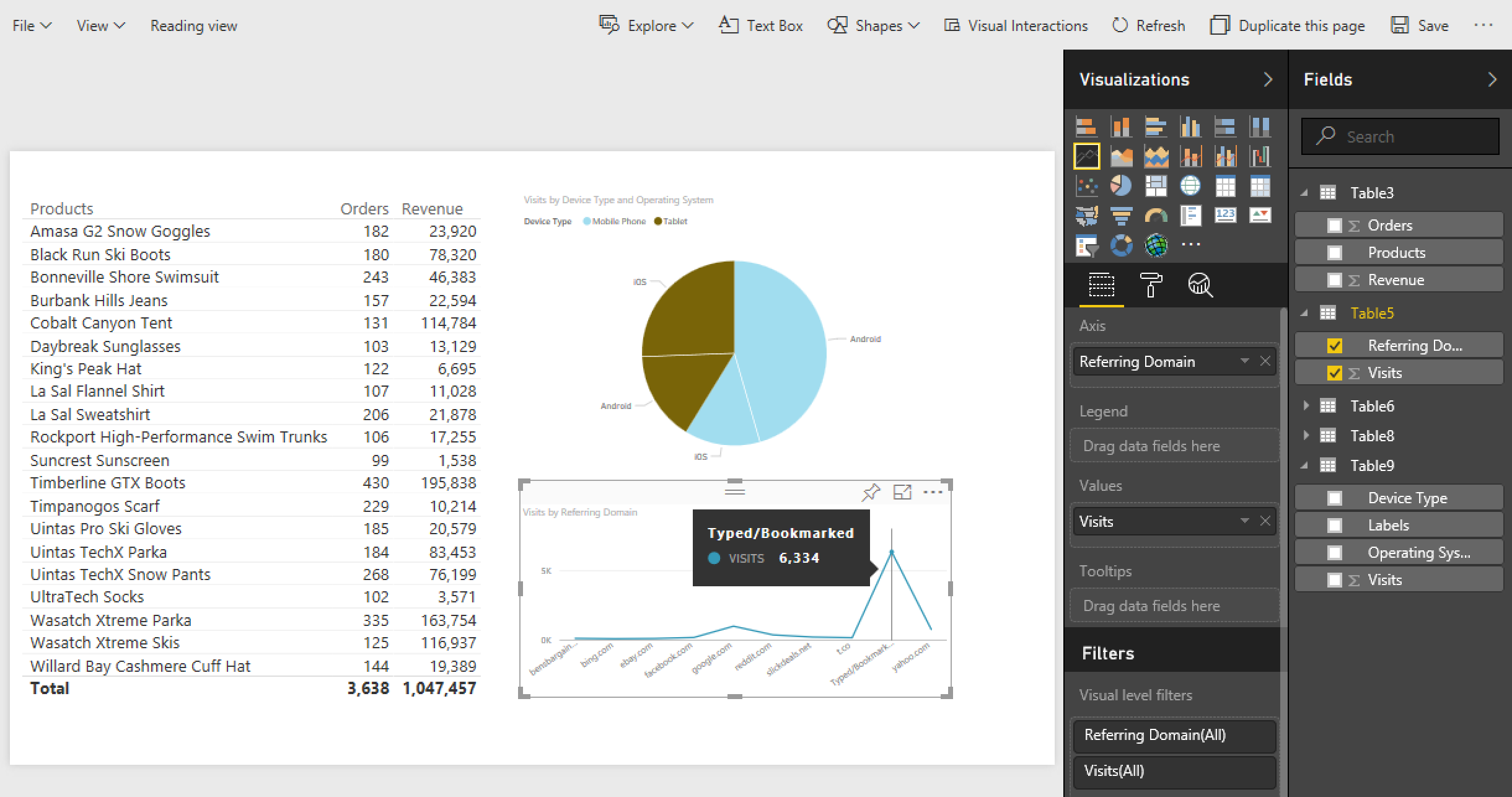 power bi desktop vs power bi report builder