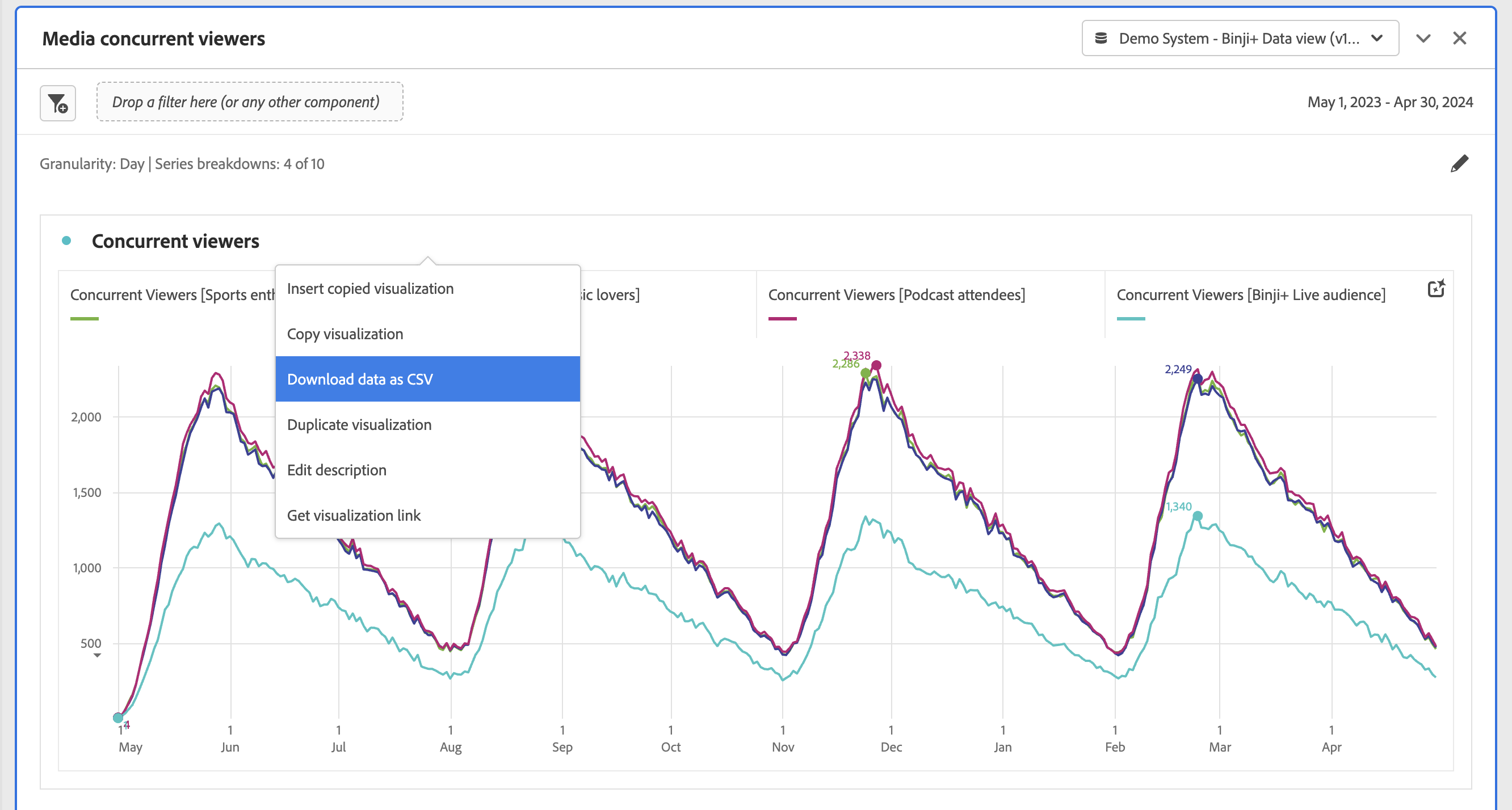 동시 뷰어 출력