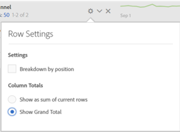 Workspace totals Adobe Analytics