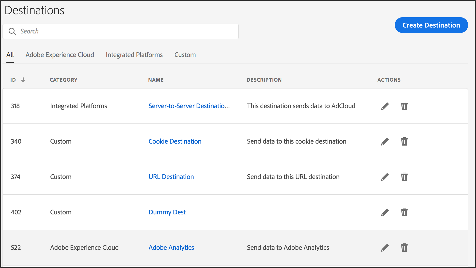 Gestion des destinations Adobe Audience Manager