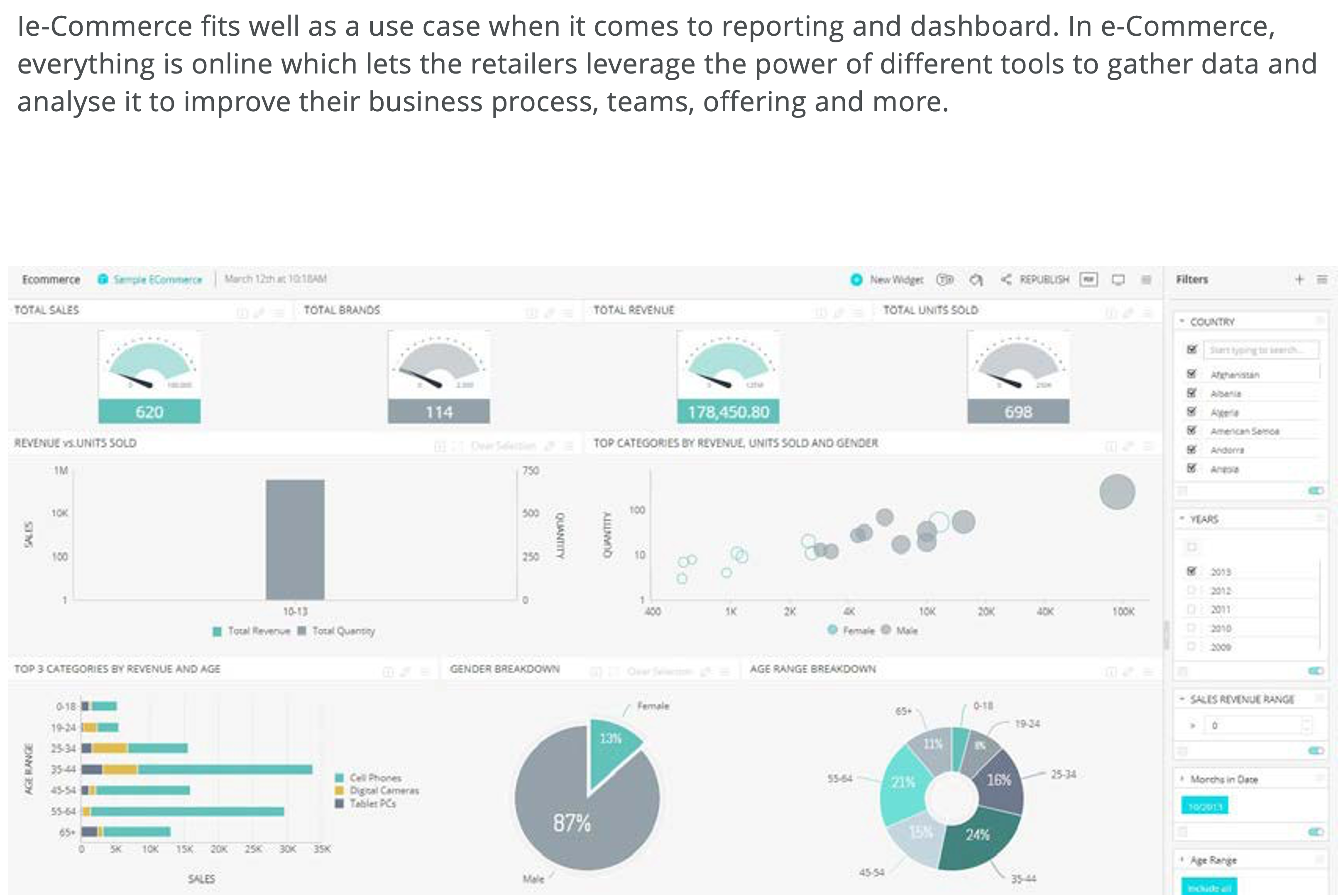 Bot analytics. Дашборд e. Bi Sisense дашборд. Дашборд Power bi пример. Дашборд бюджет.