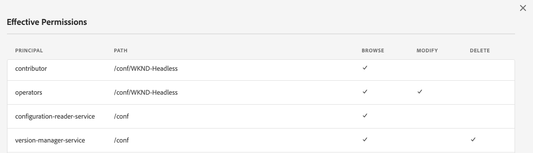 Fönstret Effektiva behörigheter