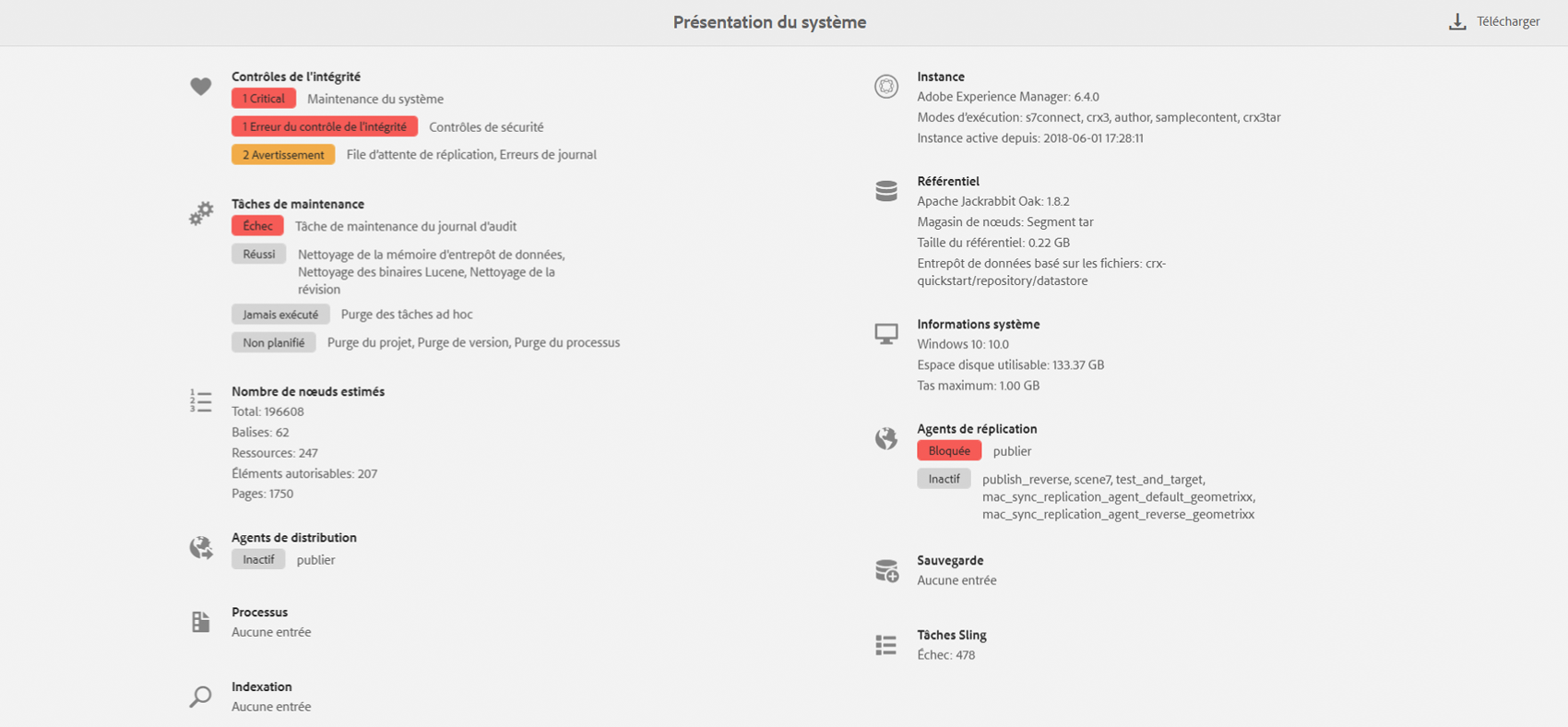 system_overview_dashboard