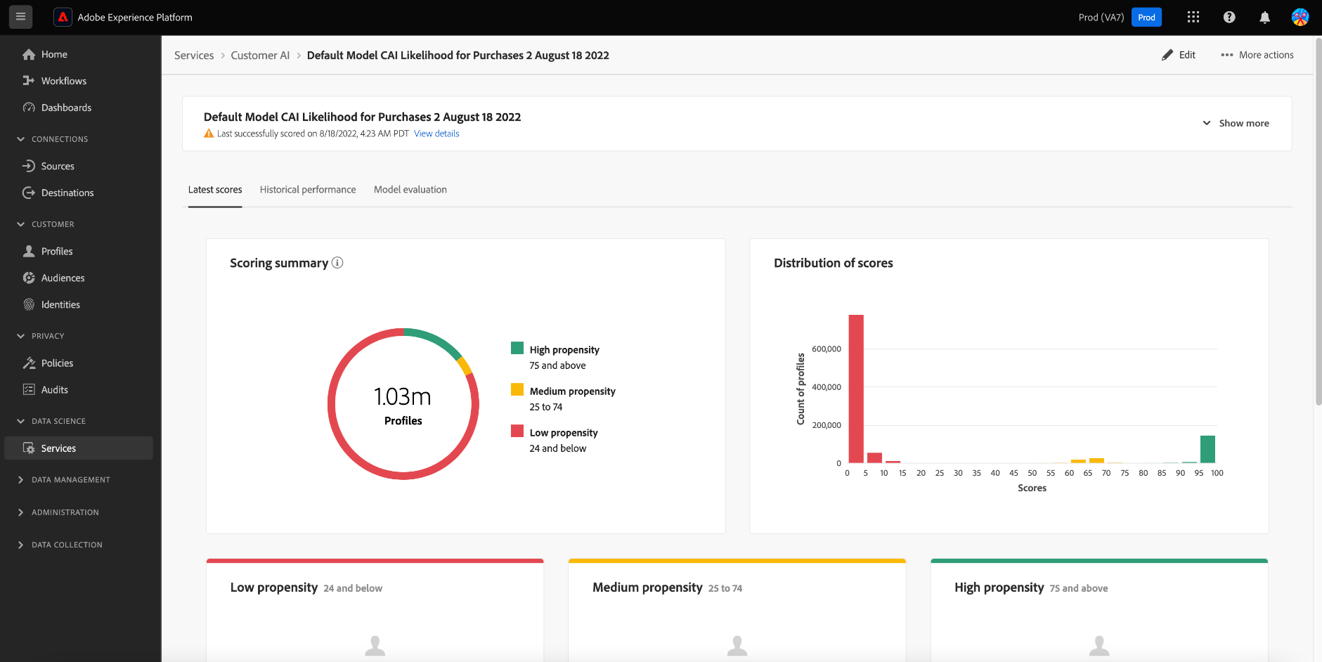 audiences-dashboard-guide-adobe-experience-platform