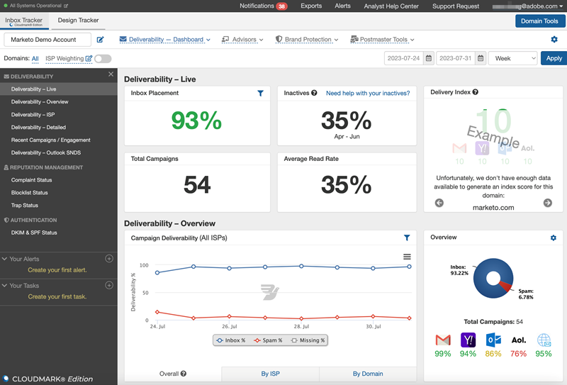 Inbox Tracker Tutorials | Adobe Marketo Engage