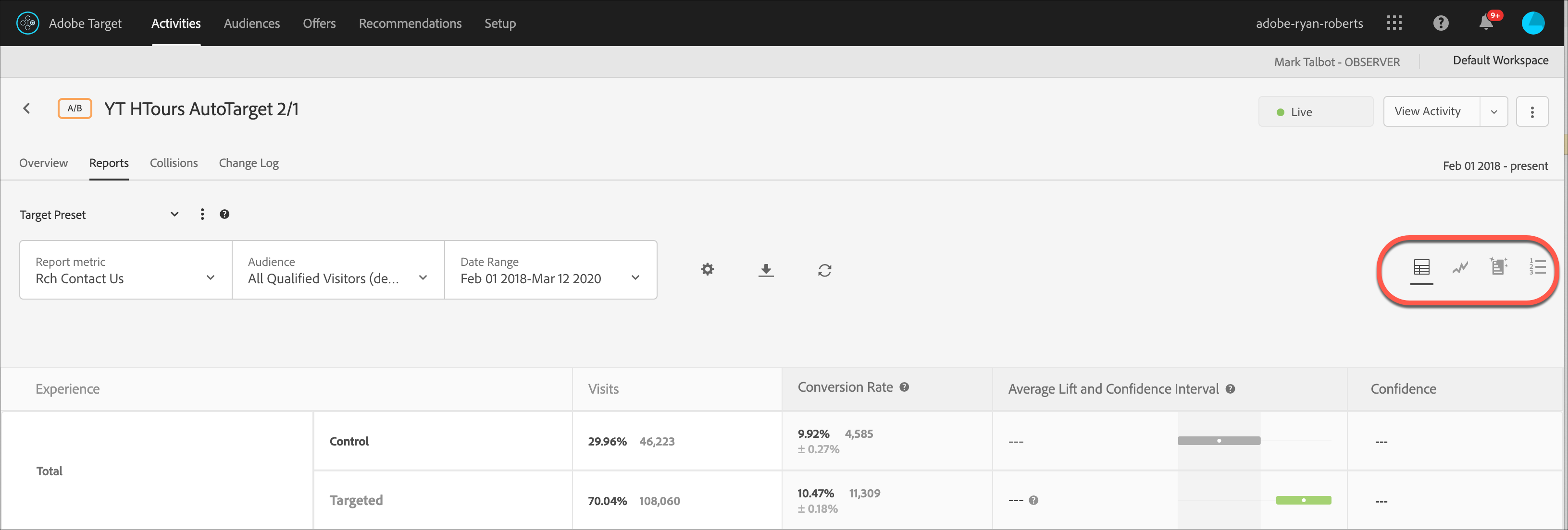 Adobe Target Test Duration Calculator