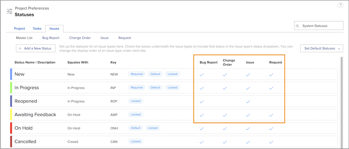 Customize SystemWide Issue Statuses Adobe Workfront