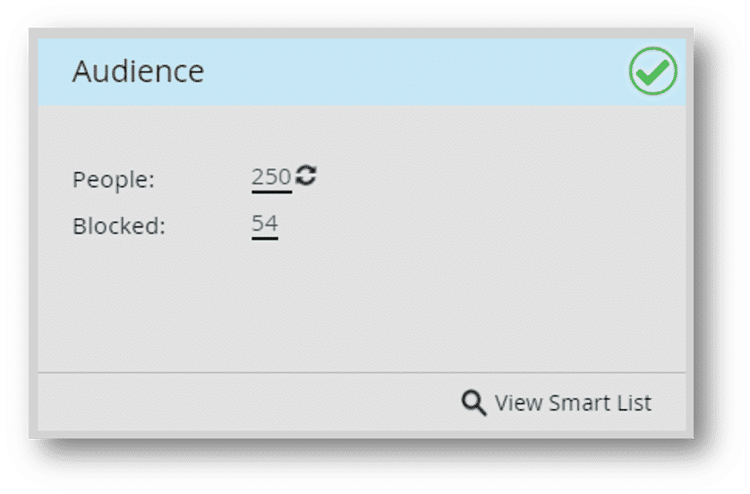 The Audience tile of an Email Program, showing 250 people in the audience and 54 blocked.