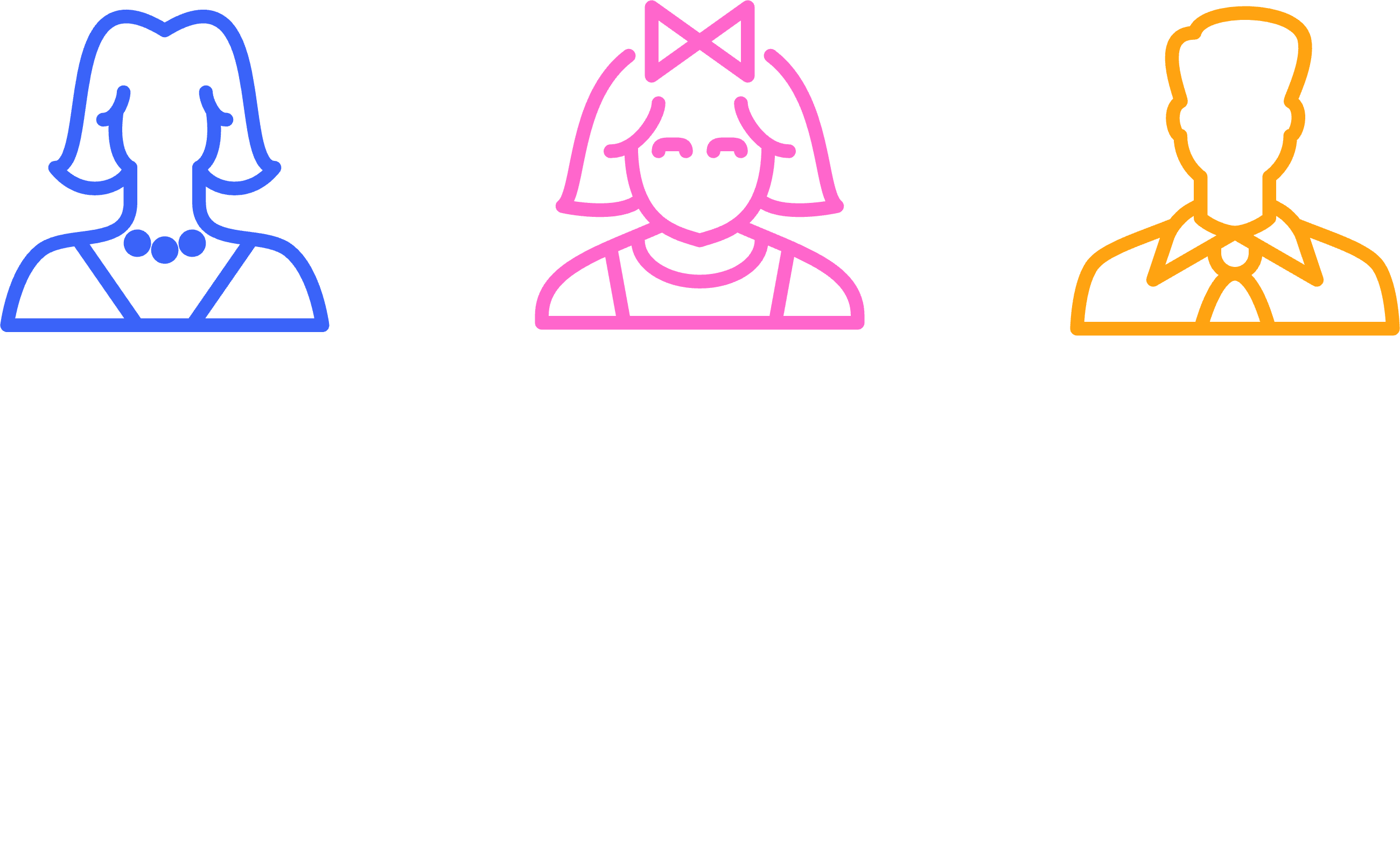 An animated GIF showing how people's past purchasing and web behavior can be used to offer them different content.