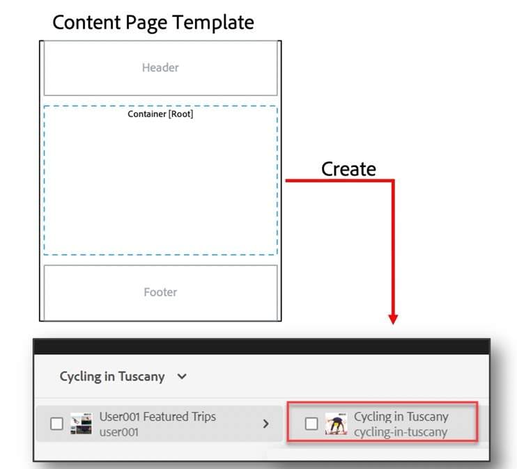 Wireframe for Activity 3.1