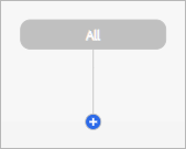 Example of a vertical decision tree without targets