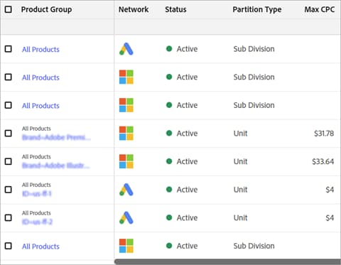 Example of a product group set