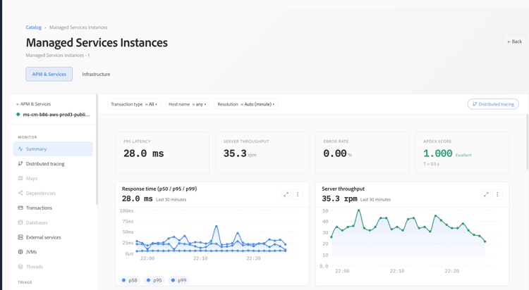 Response time, throughput, and Apdex