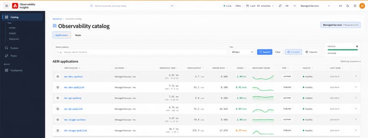 Observability Insights interface showing left navigation with APM and Infrastructure options, and the Infrastructure Monitoring dashboard with host metrics and environment filters