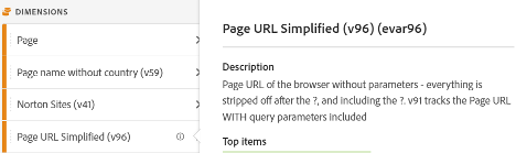Page URL Simplified