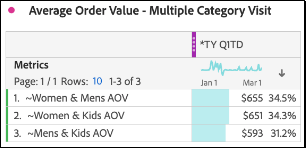 Calc 11