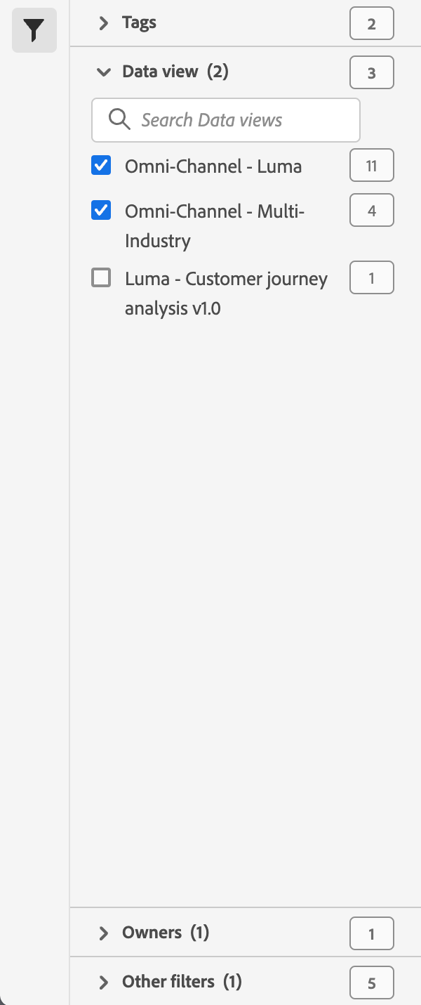 Data views