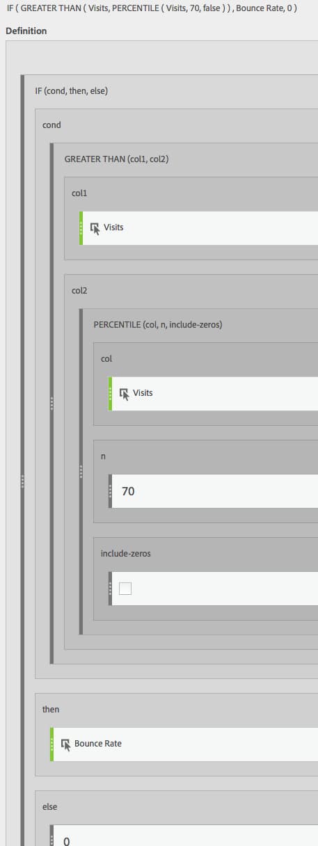 If and then filter showing the Bounce Rate for the top 30% of pages sorted by visits.