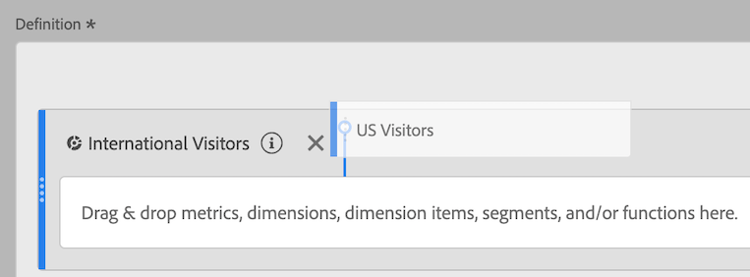 Definition canvas showing the US Visitors metric dropped next to the existing International Visitors.