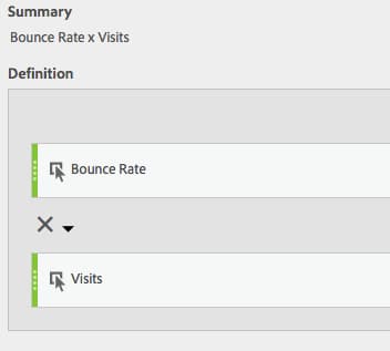 Summary with Definition for Bounce Rate times Visits.