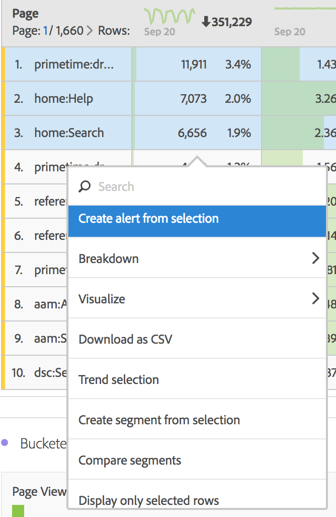 Step Result showing Create alert from selection selected.
