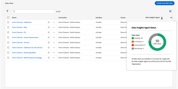 Data Insights Agent usage