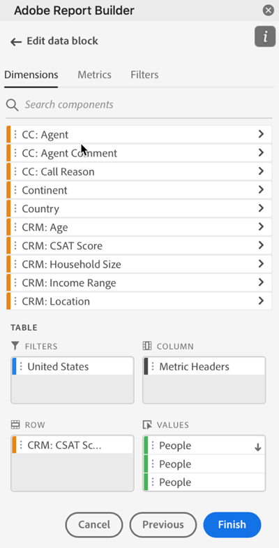 The Dimensions tab and the list of dimensions.