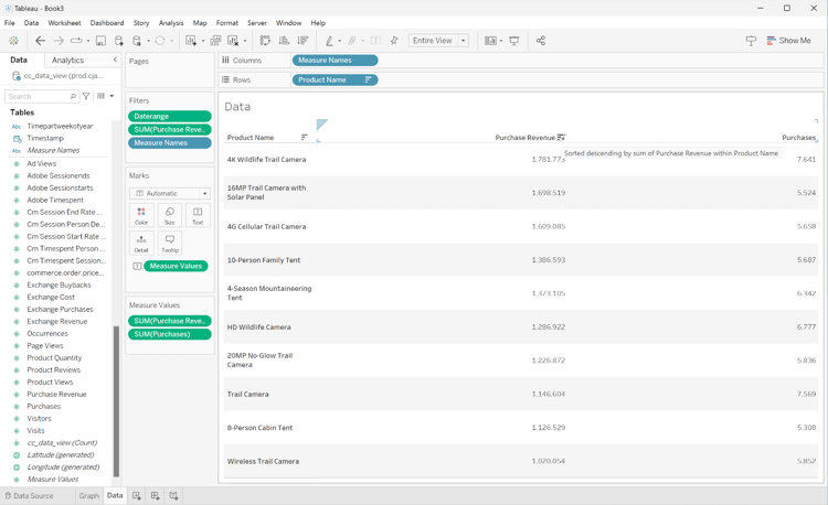 Tableau Desktop Data