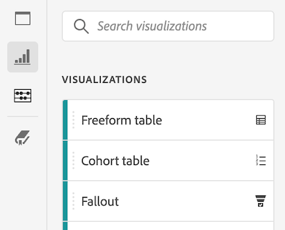 The selected Visualizations icon and the list of available visualizations.