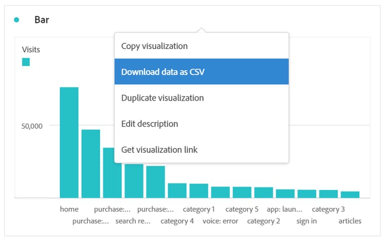 The Download data as CSV option.