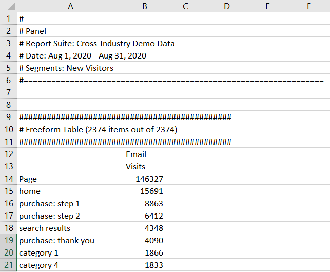 The downloaded .csv file opened in Excel.