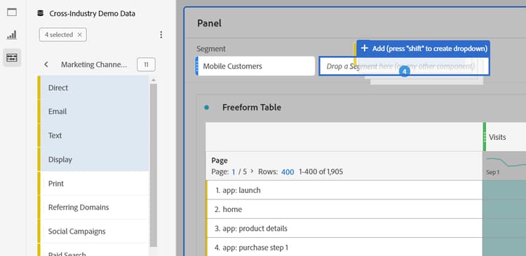 The Panel window with the Mobile Customer segment field available to drop a static drop-down filter.