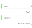 Multiple metrics including Visits and Devices.